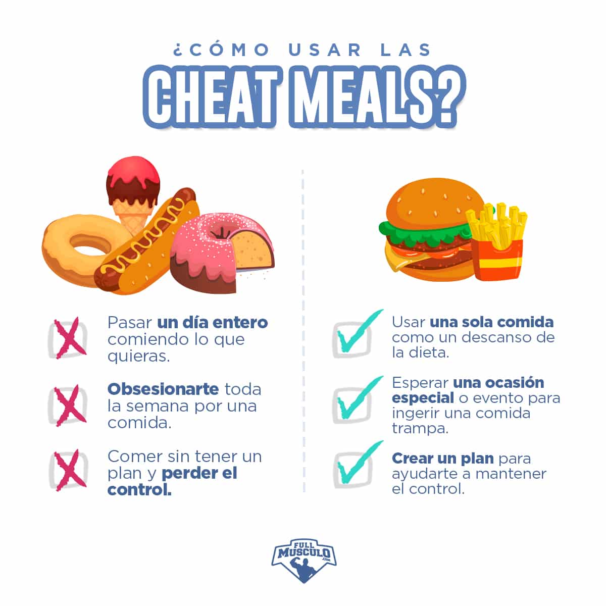 cheat meal o comida trampa