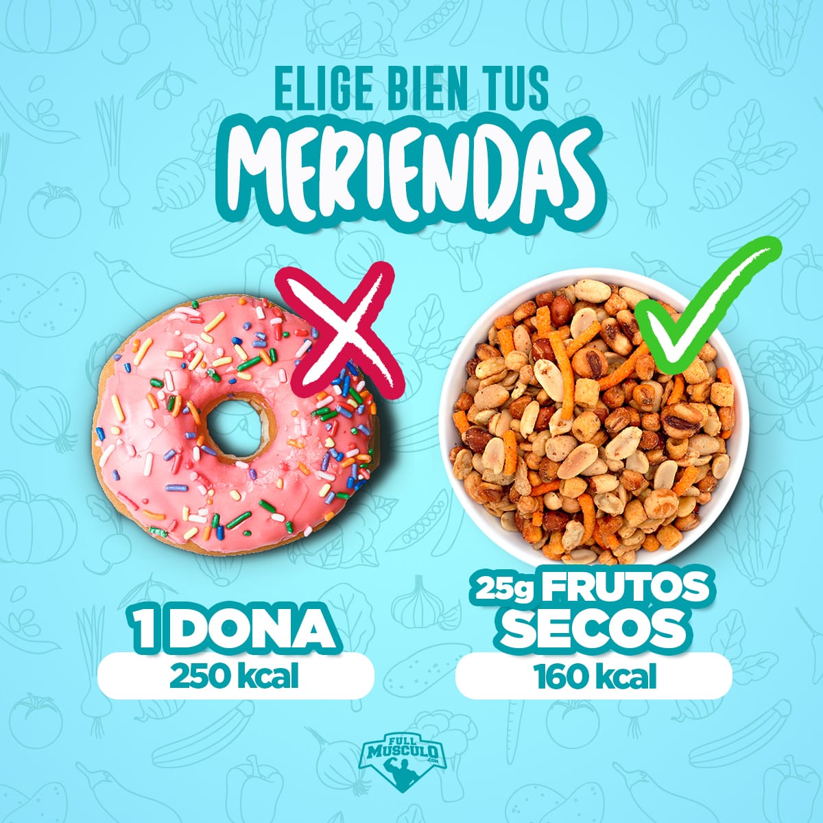 Donut vs frutos secos