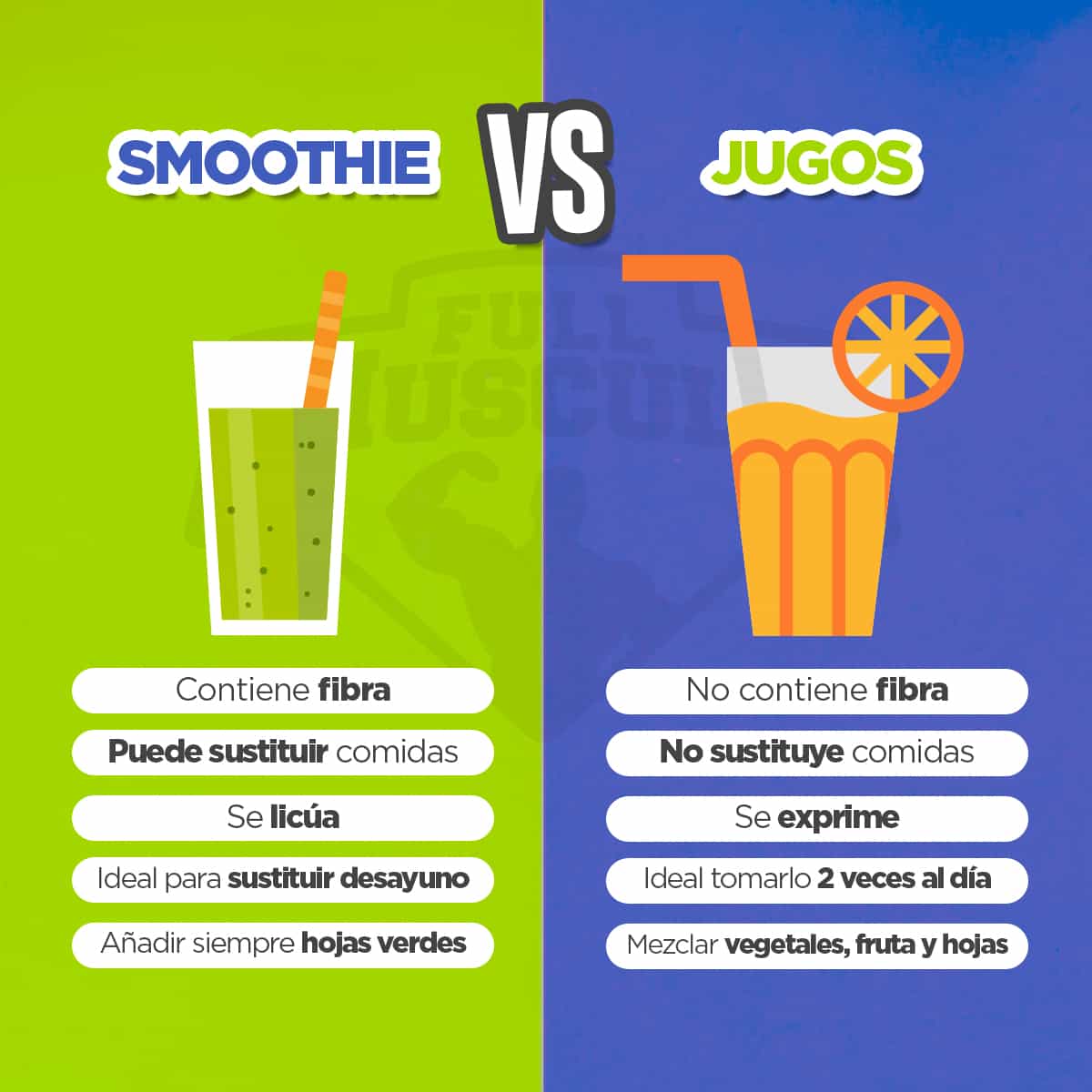 smoothie vs jugos