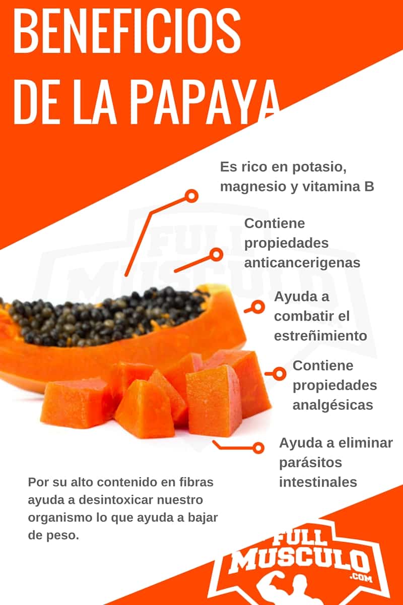infografia propiedades y beneficios de la papaya
