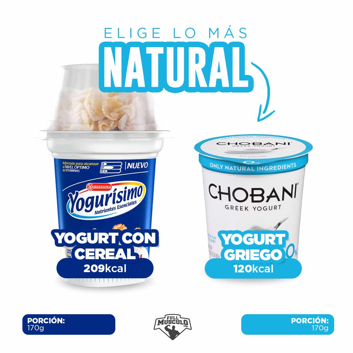 yogurt con cereal vs yogurt natural