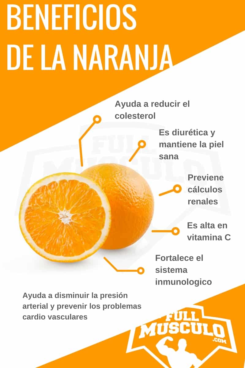 infografia de los beneficios y las propiedades de la naranja