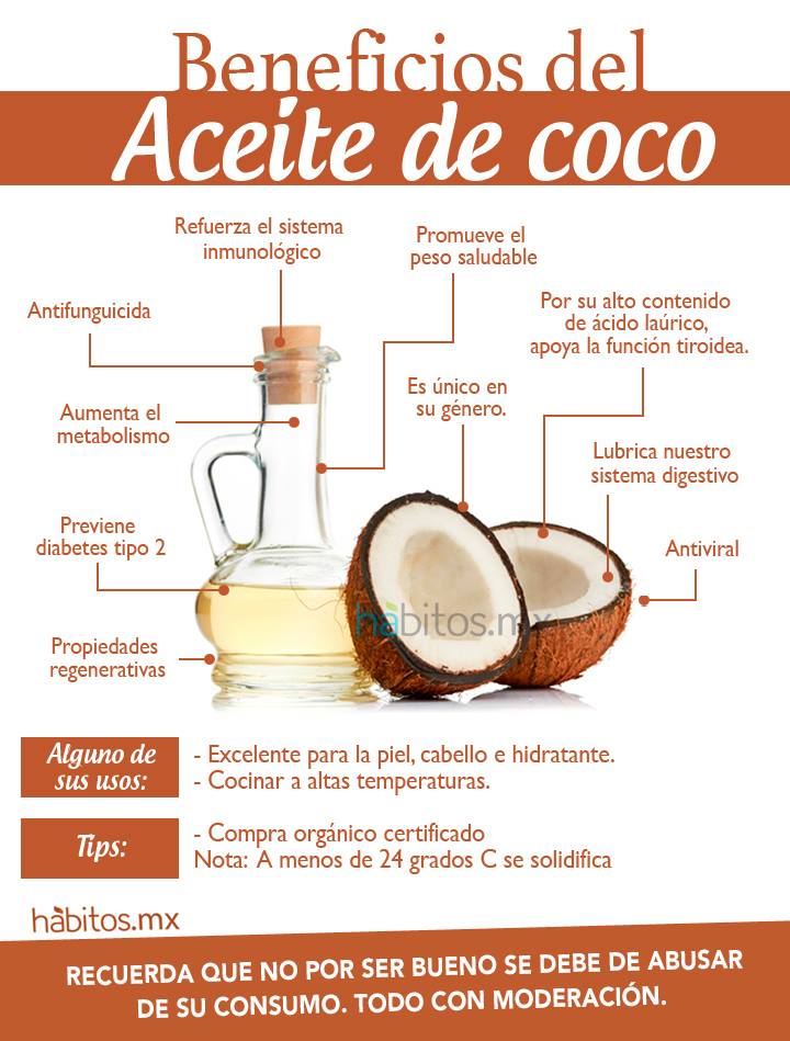 infografia de los beneficios del aceite de coco
