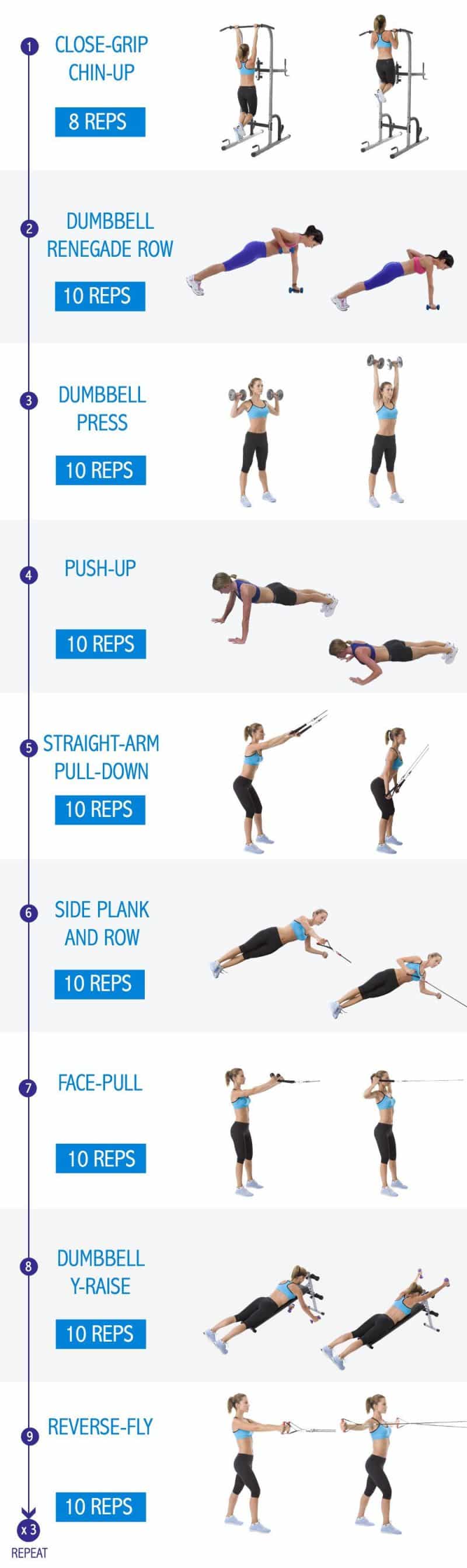 ejercicios para quemar grasa de la espalda