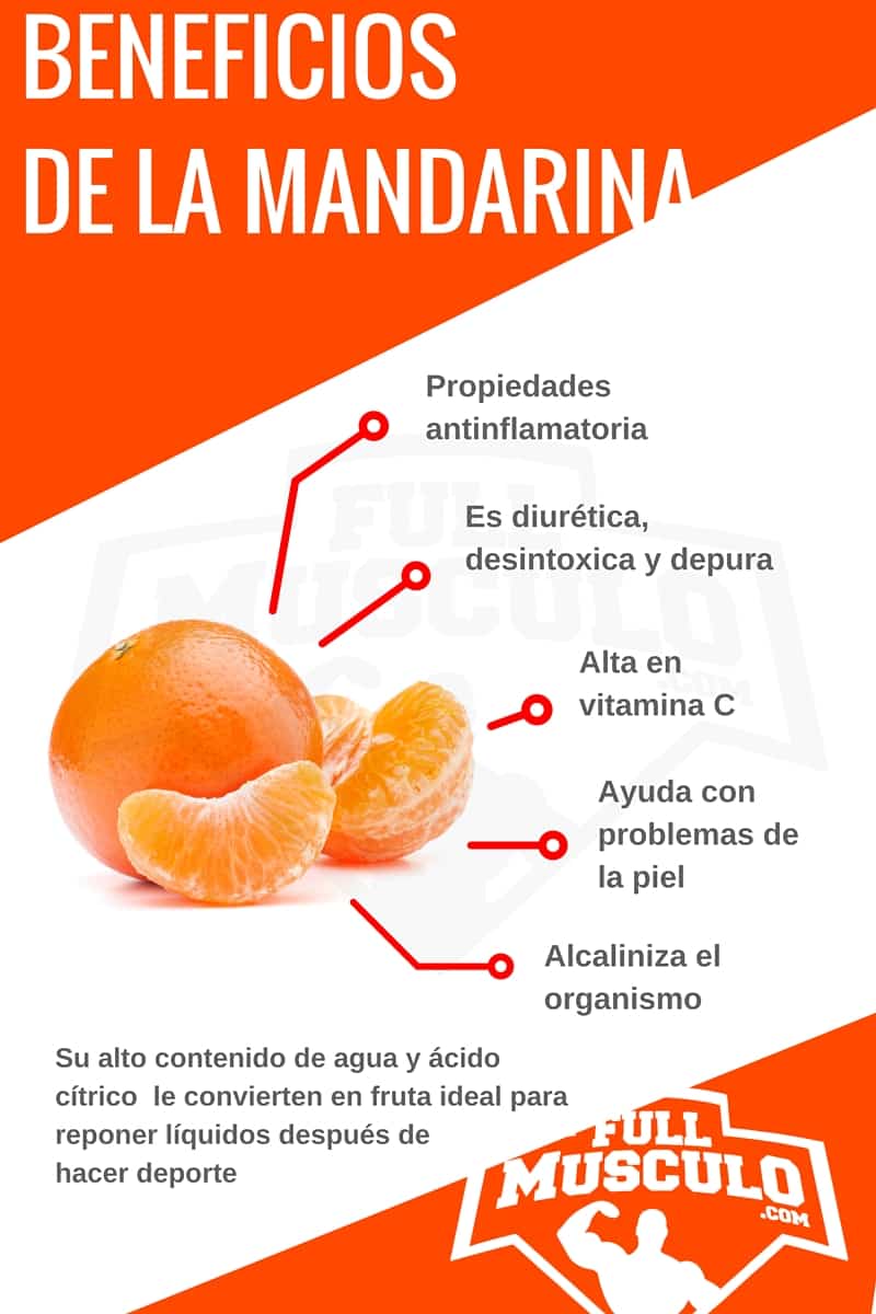 infografia de las propiedades de la mandarina