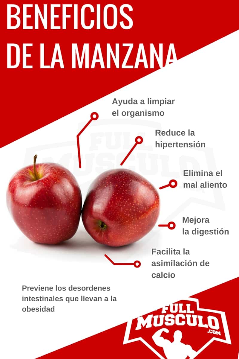 infografia de los beneficios de la manzana